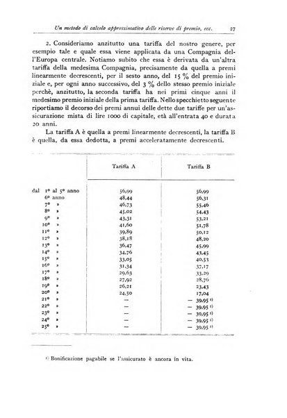 Giornale dell'Istituto italiano degli attuari