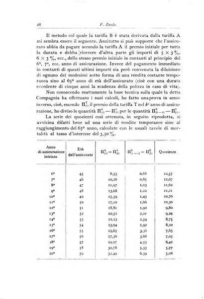 Giornale dell'Istituto italiano degli attuari