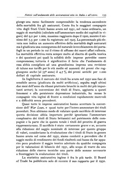 Giornale dell'Istituto italiano degli attuari