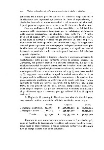 Giornale dell'Istituto italiano degli attuari