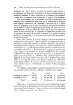 giornale/CFI0353791/1933/unico/00000310