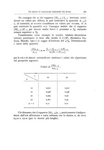 Giornale dell'Istituto italiano degli attuari