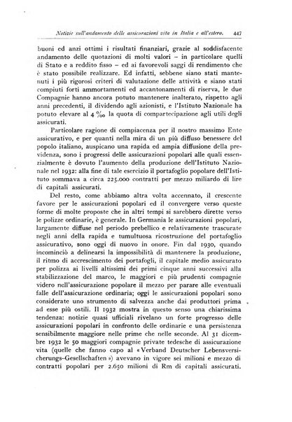 Giornale dell'Istituto italiano degli attuari