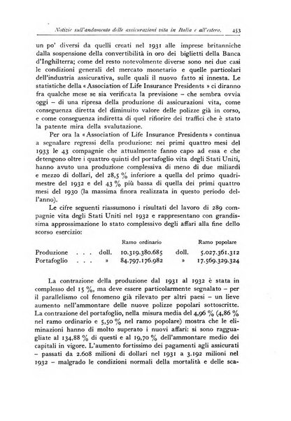 Giornale dell'Istituto italiano degli attuari