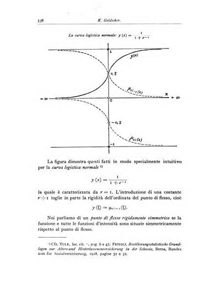 Giornale dell'Istituto italiano degli attuari