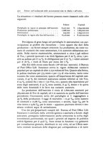 giornale/CFI0353791/1933/unico/00000610