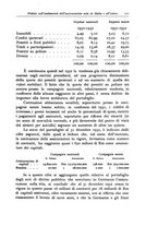 giornale/CFI0353791/1934/unico/00000129