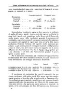 giornale/CFI0353791/1934/unico/00000359