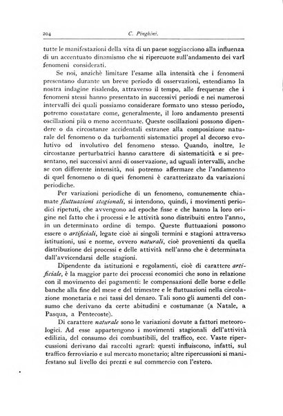 Giornale dell'Istituto italiano degli attuari