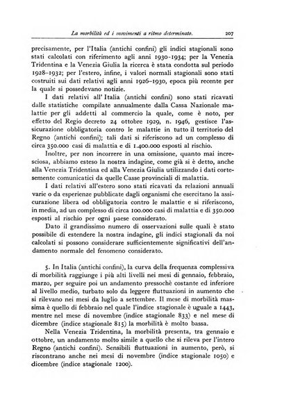 Giornale dell'Istituto italiano degli attuari