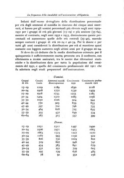 Giornale dell'Istituto italiano degli attuari