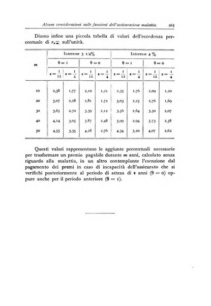 Giornale dell'Istituto italiano degli attuari