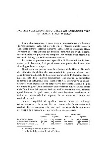 Giornale dell'Istituto italiano degli attuari