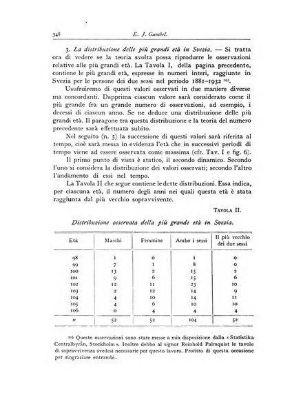 Giornale dell'Istituto italiano degli attuari