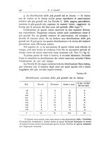 giornale/CFI0353791/1935/unico/00000394