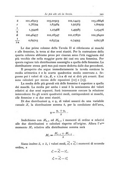 Giornale dell'Istituto italiano degli attuari