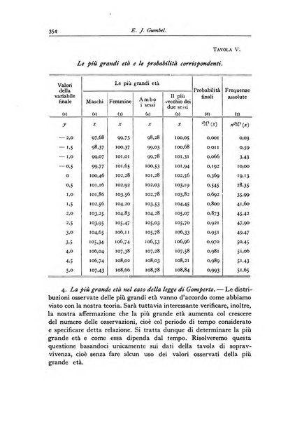 Giornale dell'Istituto italiano degli attuari