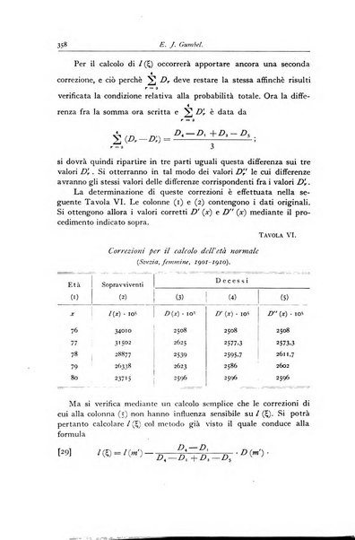 Giornale dell'Istituto italiano degli attuari