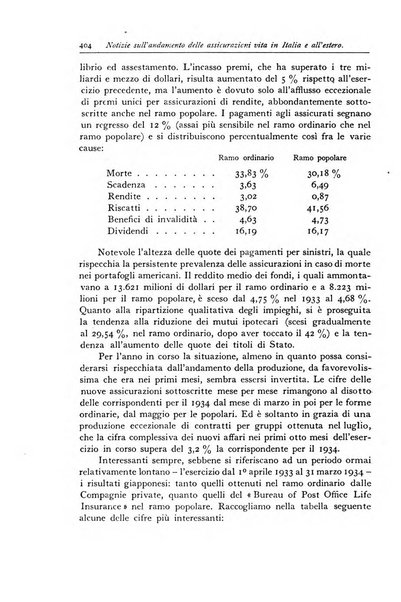 Giornale dell'Istituto italiano degli attuari