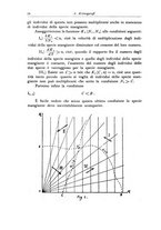 giornale/CFI0353791/1936/unico/00000094