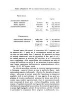 giornale/CFI0353791/1936/unico/00000103