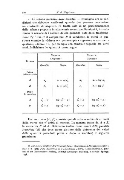 Giornale dell'Istituto italiano degli attuari