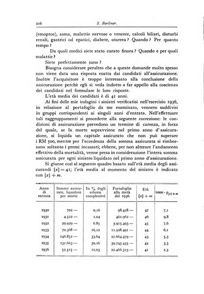 Giornale dell'Istituto italiano degli attuari