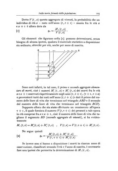 Giornale dell'Istituto italiano degli attuari