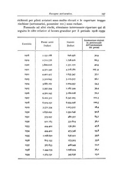 Giornale dell'Istituto italiano degli attuari