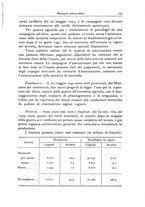 giornale/CFI0353791/1941/unico/00000271