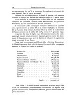 giornale/CFI0353791/1941/unico/00000280