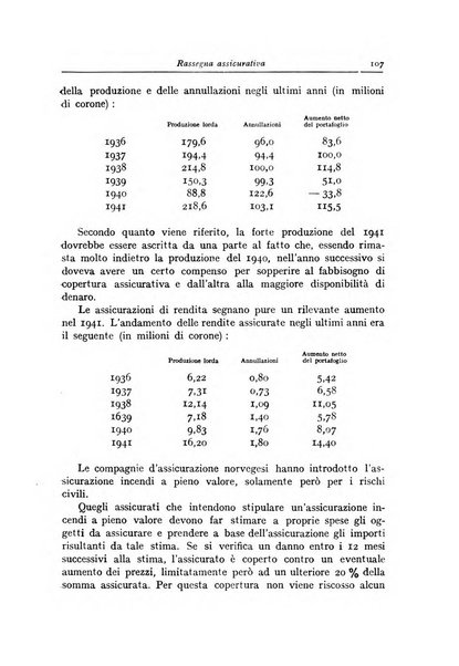 Giornale dell'Istituto italiano degli attuari