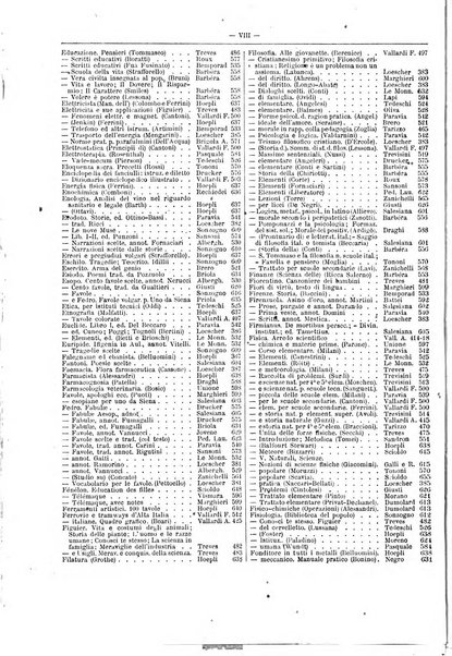 Giornale della libreria della tipografia e delle arti e industrie affini supplemento alla Bibliografia italiana, pubblicato dall'Associazione tipografico-libraria italiana