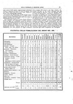 giornale/CFI0353817/1889/unico/00000107