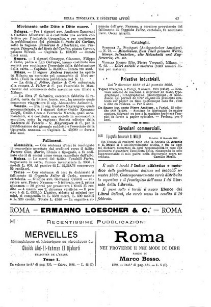 Giornale della libreria della tipografia e delle arti e industrie affini supplemento alla Bibliografia italiana, pubblicato dall'Associazione tipografico-libraria italiana