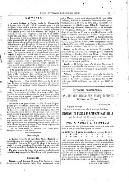 Giornale della libreria della tipografia e delle arti e industrie affini supplemento alla Bibliografia italiana, pubblicato dall'Associazione tipografico-libraria italiana