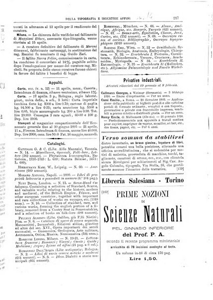 Giornale della libreria della tipografia e delle arti e industrie affini supplemento alla Bibliografia italiana, pubblicato dall'Associazione tipografico-libraria italiana