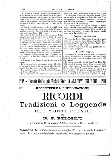 Giornale della libreria della tipografia e delle arti e industrie affini supplemento alla Bibliografia italiana, pubblicato dall'Associazione tipografico-libraria italiana