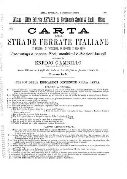 Giornale della libreria della tipografia e delle arti e industrie affini supplemento alla Bibliografia italiana, pubblicato dall'Associazione tipografico-libraria italiana