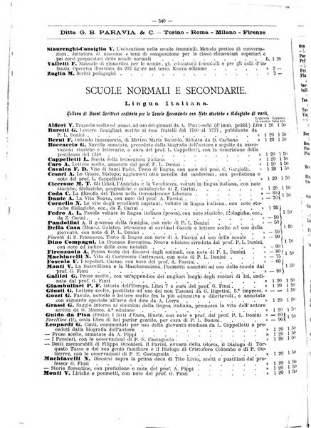 Giornale della libreria della tipografia e delle arti e industrie affini supplemento alla Bibliografia italiana, pubblicato dall'Associazione tipografico-libraria italiana