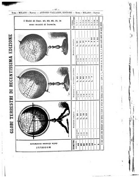 Giornale della libreria della tipografia e delle arti e industrie affini supplemento alla Bibliografia italiana, pubblicato dall'Associazione tipografico-libraria italiana