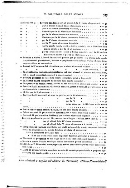 Giornale della libreria della tipografia e delle arti e industrie affini supplemento alla Bibliografia italiana, pubblicato dall'Associazione tipografico-libraria italiana