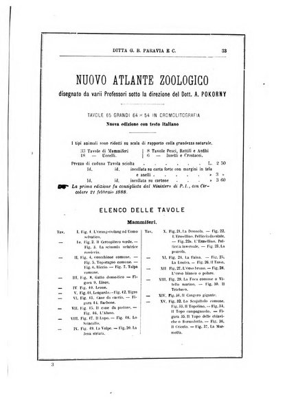 Giornale della libreria della tipografia e delle arti e industrie affini supplemento alla Bibliografia italiana, pubblicato dall'Associazione tipografico-libraria italiana