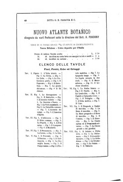 Giornale della libreria della tipografia e delle arti e industrie affini supplemento alla Bibliografia italiana, pubblicato dall'Associazione tipografico-libraria italiana