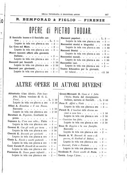 Giornale della libreria della tipografia e delle arti e industrie affini supplemento alla Bibliografia italiana, pubblicato dall'Associazione tipografico-libraria italiana