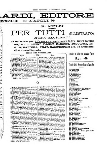 Giornale della libreria della tipografia e delle arti e industrie affini supplemento alla Bibliografia italiana, pubblicato dall'Associazione tipografico-libraria italiana