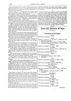 giornale/CFI0353817/1892/unico/00000456