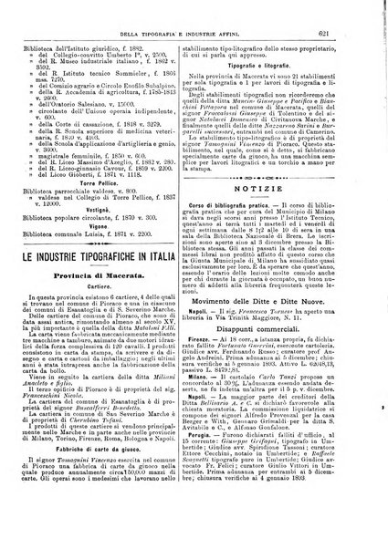 Giornale della libreria della tipografia e delle arti e industrie affini supplemento alla Bibliografia italiana, pubblicato dall'Associazione tipografico-libraria italiana