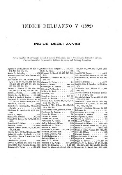 Giornale della libreria della tipografia e delle arti e industrie affini supplemento alla Bibliografia italiana, pubblicato dall'Associazione tipografico-libraria italiana