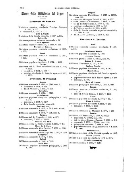 Giornale della libreria della tipografia e delle arti e industrie affini supplemento alla Bibliografia italiana, pubblicato dall'Associazione tipografico-libraria italiana